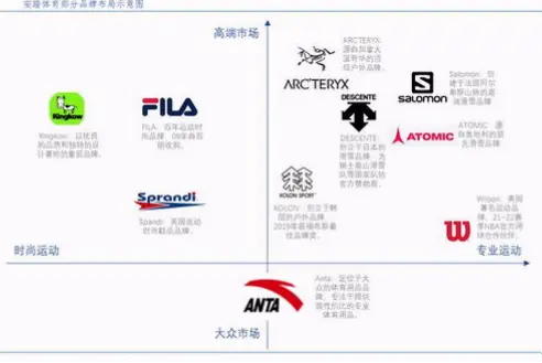 球探即時比分延迟怎么办？解决方法指南
