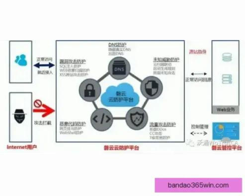 开云入口怎么找？快速访问指南