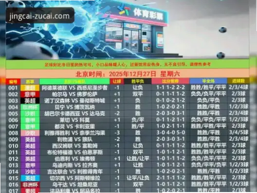 足彩竞彩新手容易踩的坑有哪些